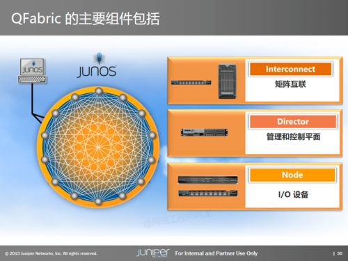 構建未來 數據中心基礎架構產品與解決方案全景解析